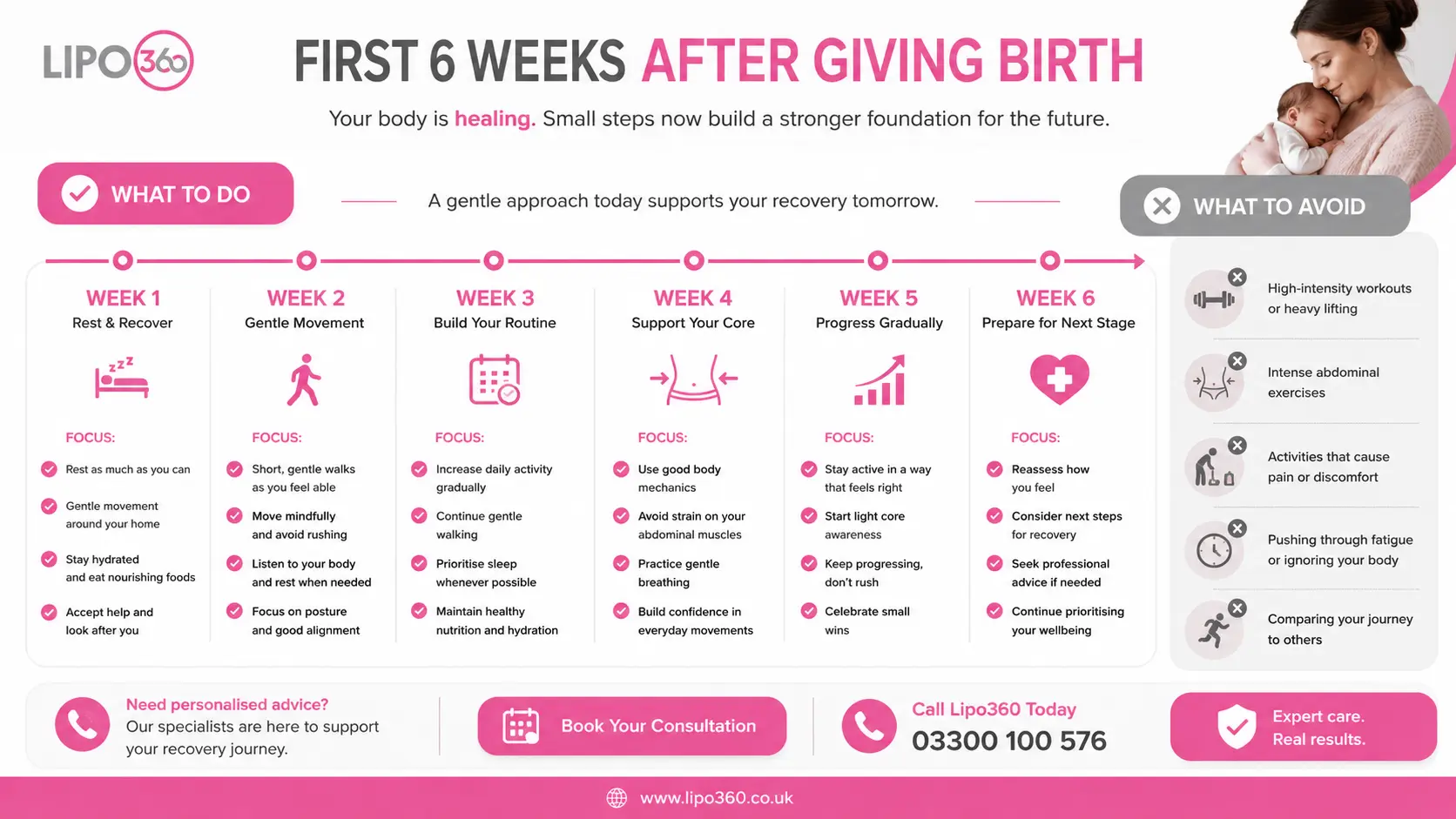 What to Do (and Avoid) in the First 6 Weeks After Giving Birth To Avoid Diastasis Recti 1 First 6 Weeks After Giving Birth To Avoid Diastasis Recti Dunstable
